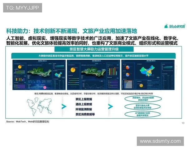 以体育体旅融合为引擎推动文旅经济高质量发展的新路径探索实践研究