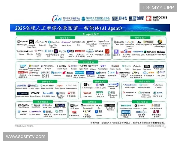 以人工智能预测驱动的产业升级与未来趋势全景洞察研究方法路径探索